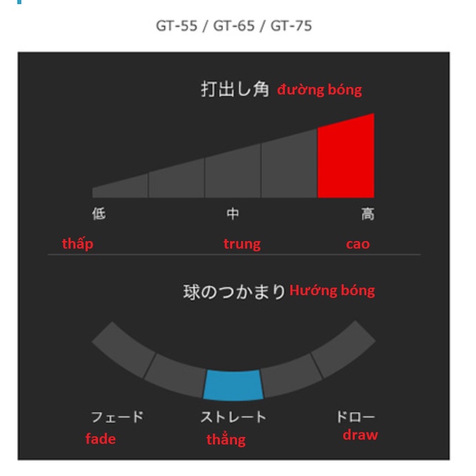 Golf Shaft Tour AD GT graphite cacbon  Nhật bản new Chính hãng 100%