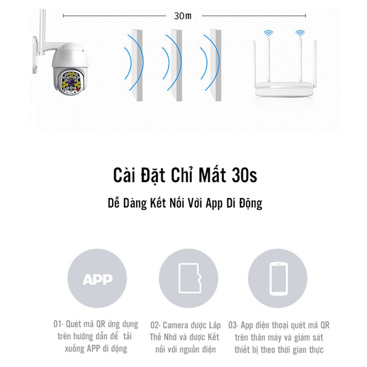 Camera wifi ngoài trời Yoosee PTZ X3000 , chống nước , đàm thoại 2 chiều , 23 led siêu sáng-Bảo Hành 24 Tháng | BigBuy360 - bigbuy360.vn