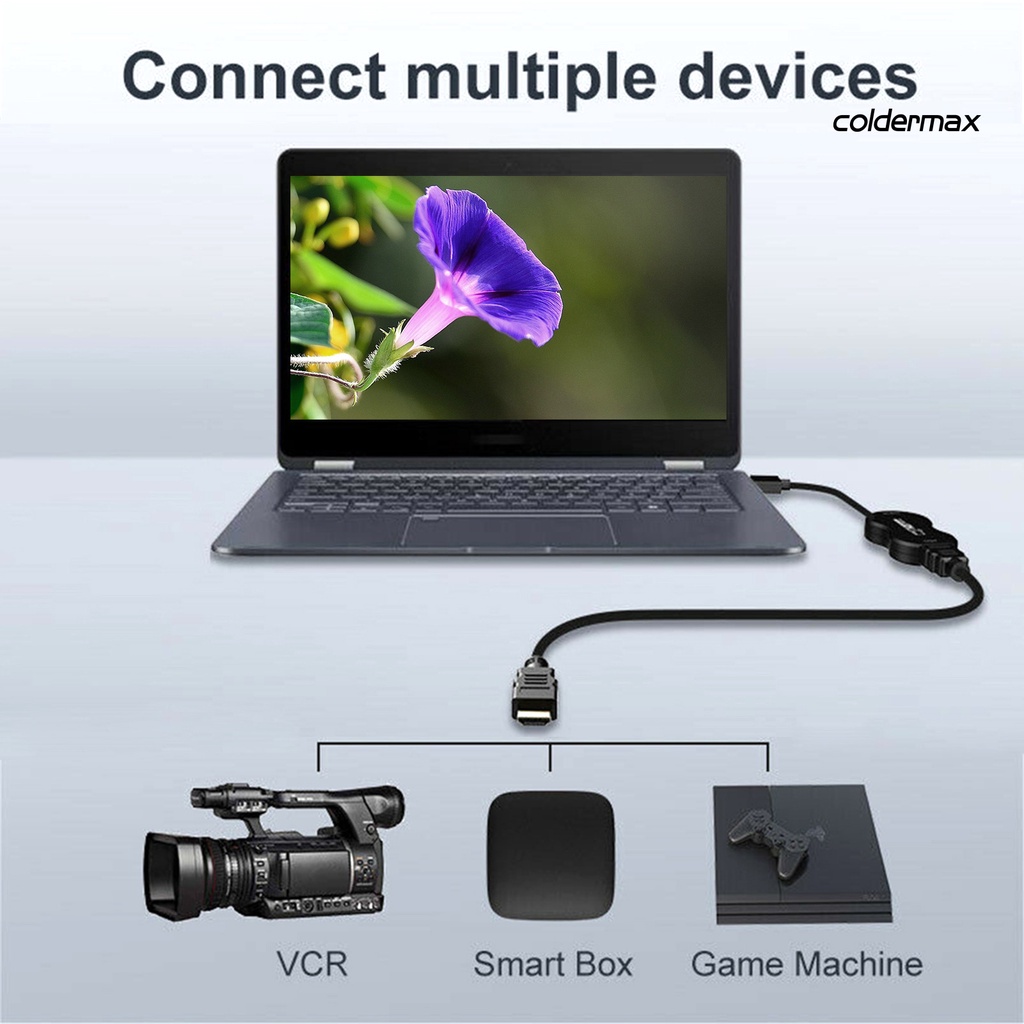 Bộ card ghi hình video chuyển đổi HDMI sang USB 3.0 hỗ trợ chơi game chuyên nghiệp | BigBuy360 - bigbuy360.vn