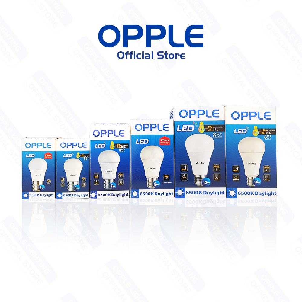 Bóng Đèn OPPLE LED Bulb Ecomax E27 - Tiết Kiệm Điện, Tuổi Thọ Cao Lên Đến 20.000 Giờ