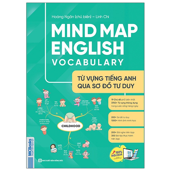 Sách - Mind Map English Vocabulary Từ Vựng Tiếng Anh Qua Sơ Đồ Tư Duy