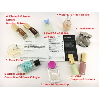 Nước hoa nhí nữ size du lịch Sephora