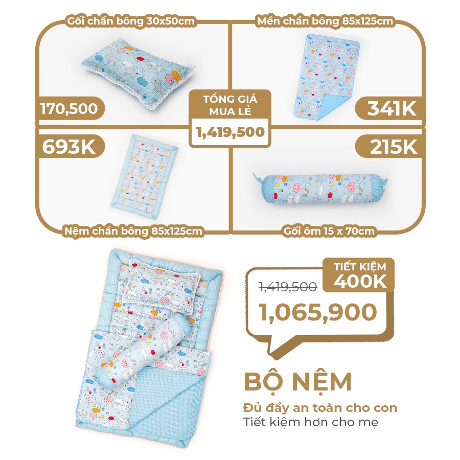 [80x125cm] Mền Bông Trẻ Em Khang Home Ấm Áp Cho Giấc Ngủ Của Bé Size 80x125cm