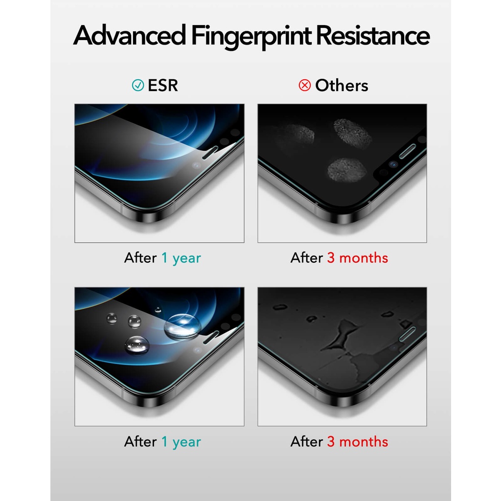 Kính cường lực kingkong chính hãng cho iPhone
