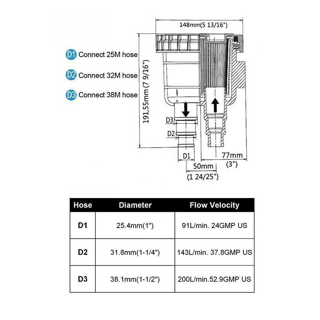 Bộ Lọc Nhựa 148mm Chuyên Dụng Cho Động Cơ Thuyền