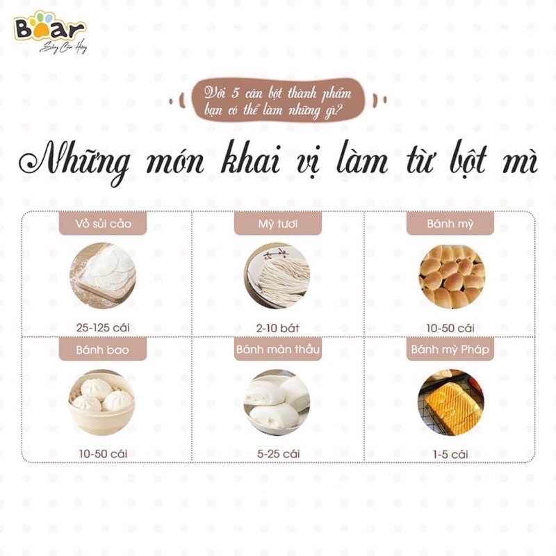 Máy nhào bột, nhồi bột Bear 5L bản nội địa HMJ A50B1 bảo hành 12 tháng