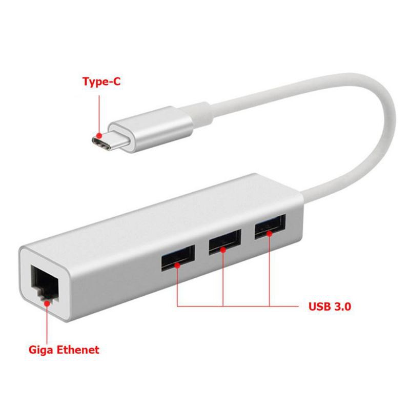 Cáp Chuyển USB Type C to Lan + USB HUB Ugreen 20792 - Hàng Chính Hãng