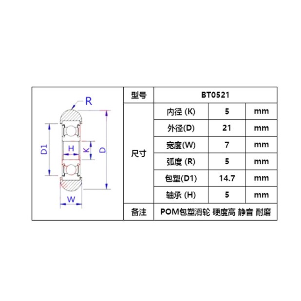 Bánh xe ròng rọc nhựa trắng