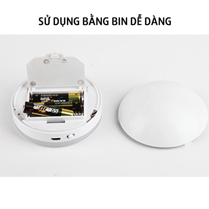 Bóng Đèn LED cảm biến cầu thang, nhà tắm 360 Minh House