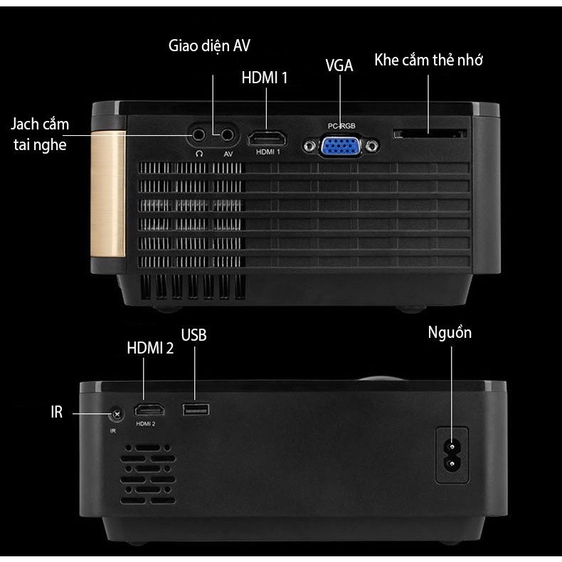 [ Chính hãng ] Combo Máy Chiếu Mini Siêu Nét Chạy Hệ Điều Hành Android W5S + HDMI Không Dây Wecast E3