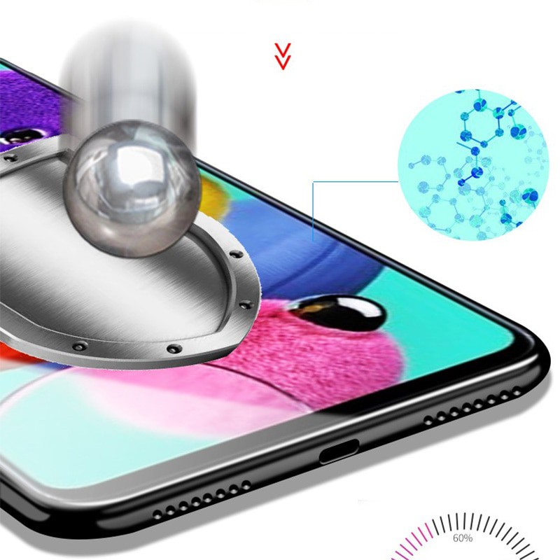 Kính cường lực bảo vệ màn hình và camera cao cấp cho Samsung Galaxy S20 Ultra S10 Lite S8 S9 Note 10 Plus