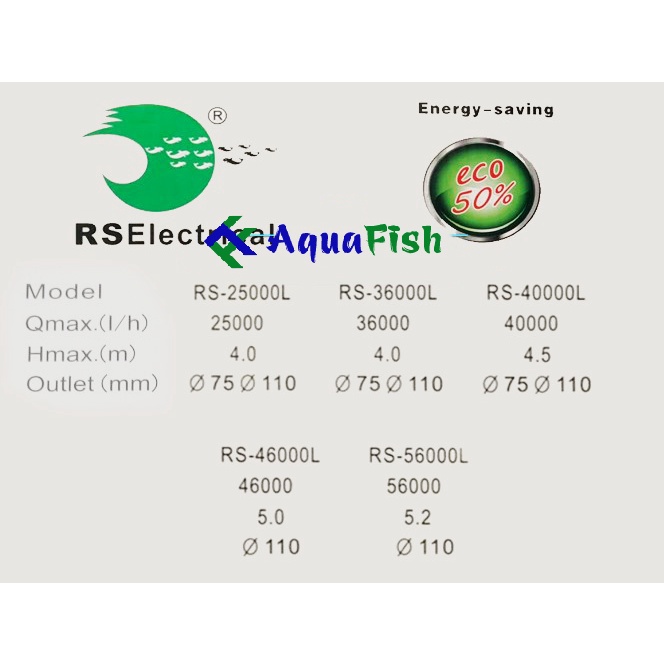 Máy Bơm Thổi Luồng Hồ Cá Koi Strong Water RS 16500 - 22500 - 25000 - 46000 - 56000 (bơm khỏe, siêu tiết kiệm điện)