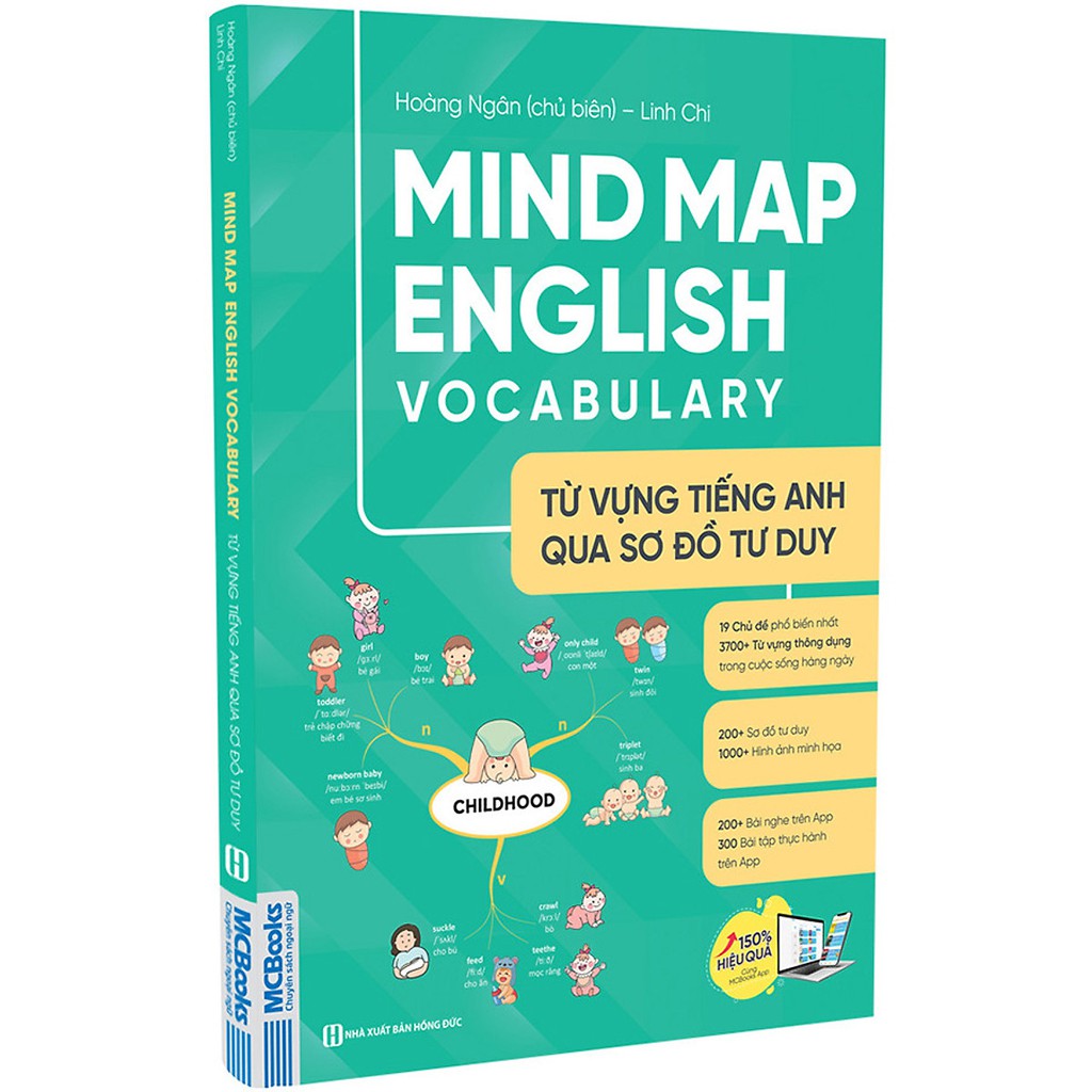 Sách - Combo Mindmap English Grammar và Mindmap English Vocabulary - Học Kèm App Online Tặng Kèm Bookmath