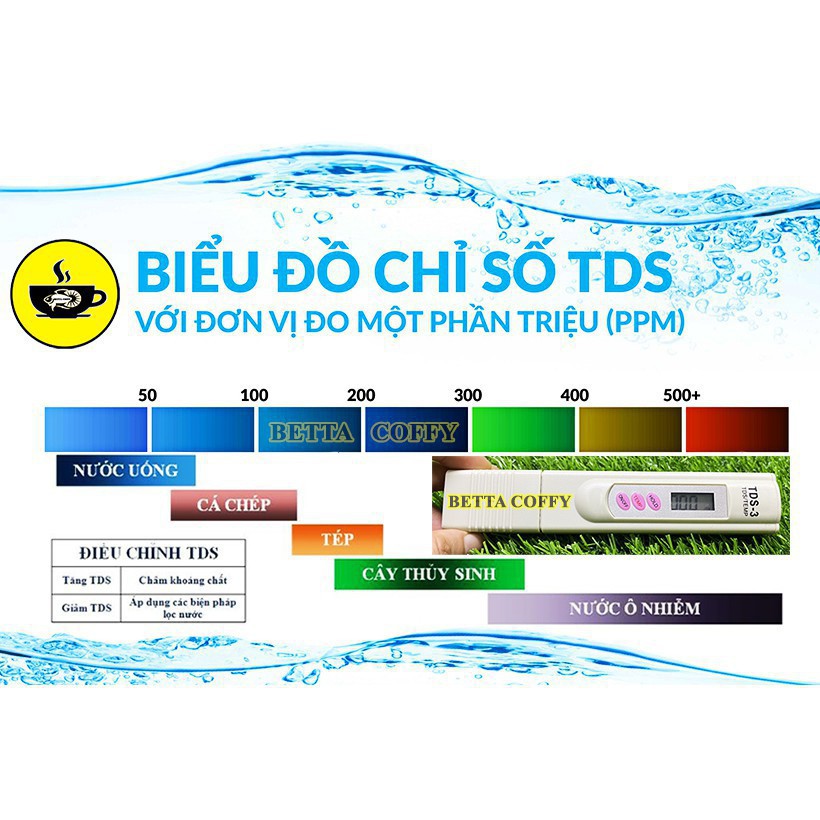 ⚖️ Bút Đo Chất Lượng Nước TDS-3 Loại 1 - BETTA COFFY 🧫