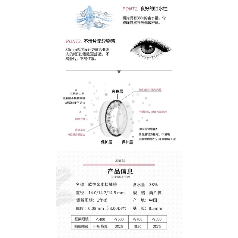 Kính Áp Tròng Màu Tím Victoria 'S Secret Cho Nữ