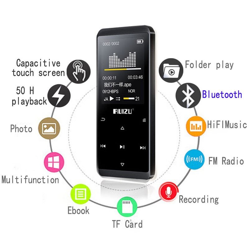 Máy nghe nhạc MP3 RUIZU D02 - 16G bản 2021