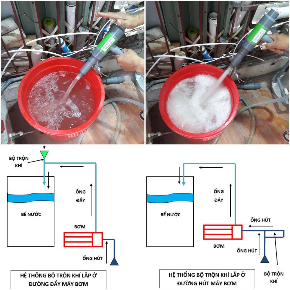 Bộ trộn khí VINATHULIN (Ejector) trong xử lí nước giếng khoan nhiễm sắt