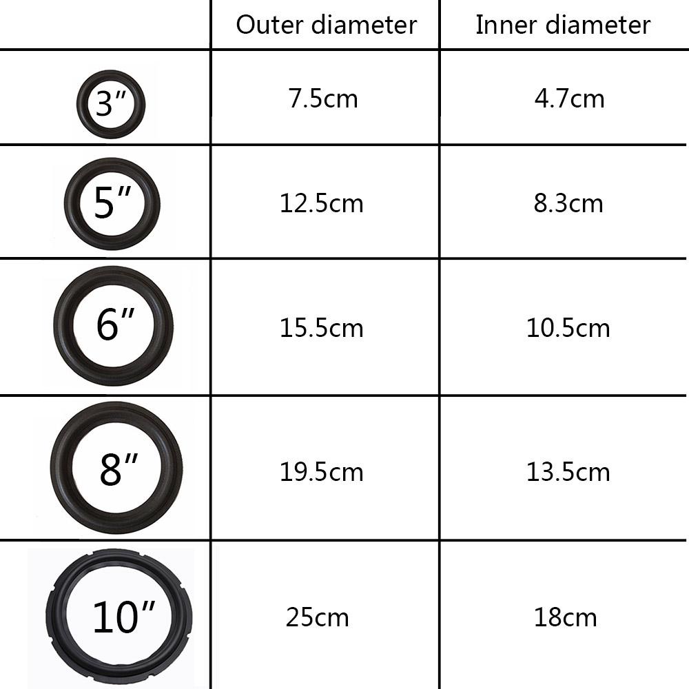 CHOOKEY Đệm Cao Su Thay Thế Cho Loa Âm Thanh 3 &quot;- 10&quot;