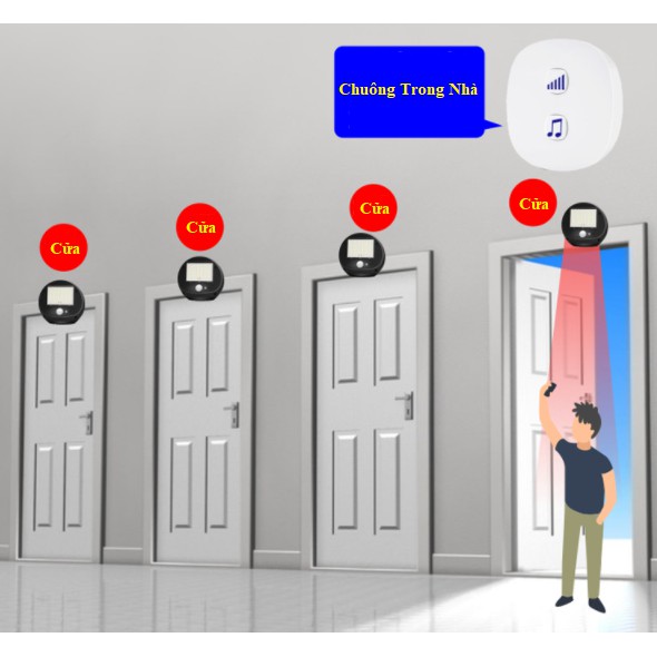 Chuông báo khách hồng ngoại không dây