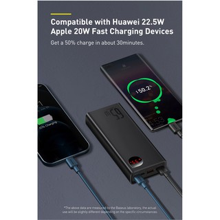 Sạc dự phòng Baseus Adaman 20000mAh 65W PPADM65