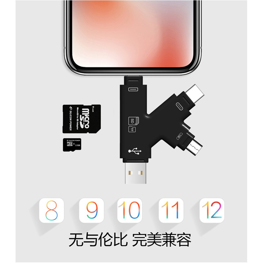 Đầu Đọc Thẻ Loại C Cho Apple Android | BigBuy360 - bigbuy360.vn