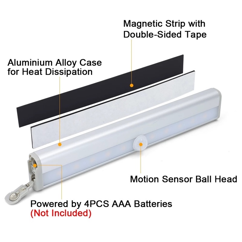 Dây Đèn LED Dài Cảm Biến Chuyển Động Gắn Tủ Quần Áo/Cầu Thang/Phòng Ngủ