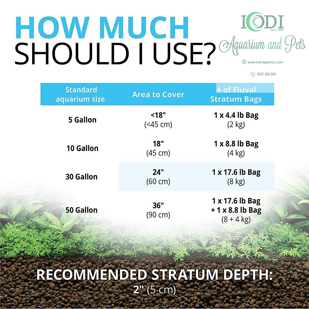 Phân nền thủy sinh FLUVAL Stratum - Bio Stratum 8kg