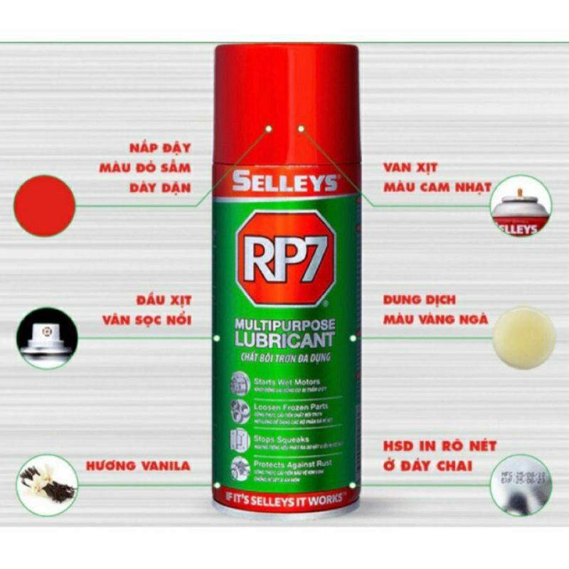 RP7 175g
