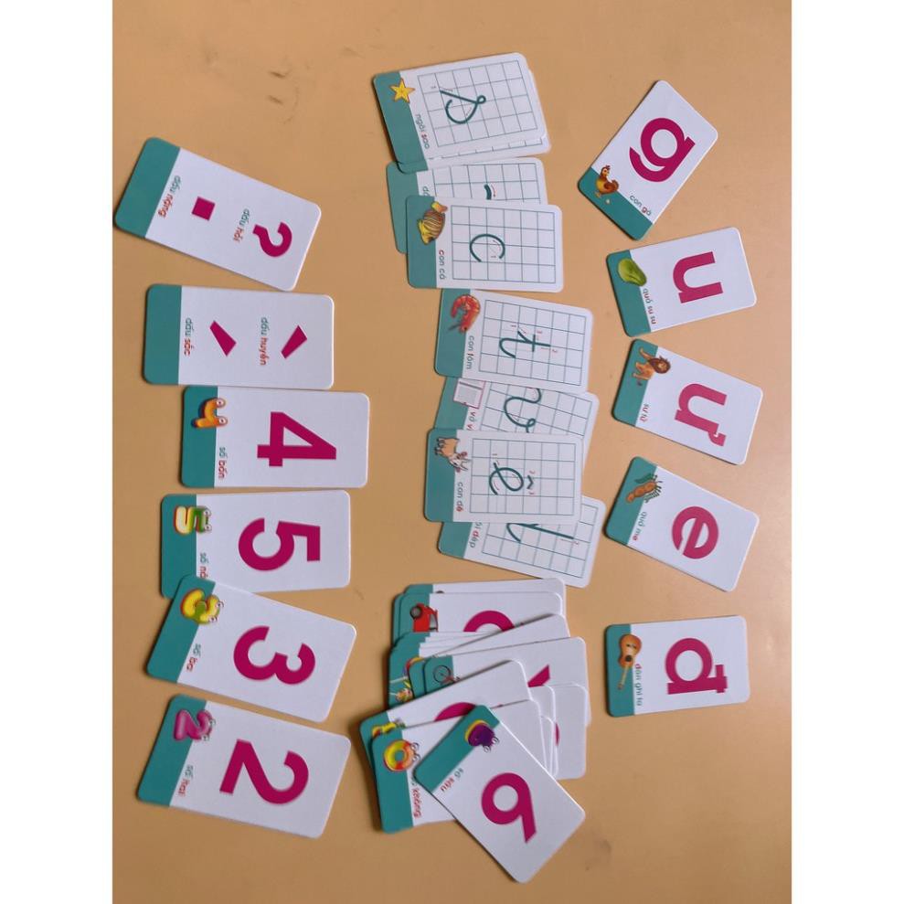 Bộ Thẻ học thông minh 40 Thẻ Flashcard Tổng Hợp Chữ Cái Và Chữ Số Cho Bé