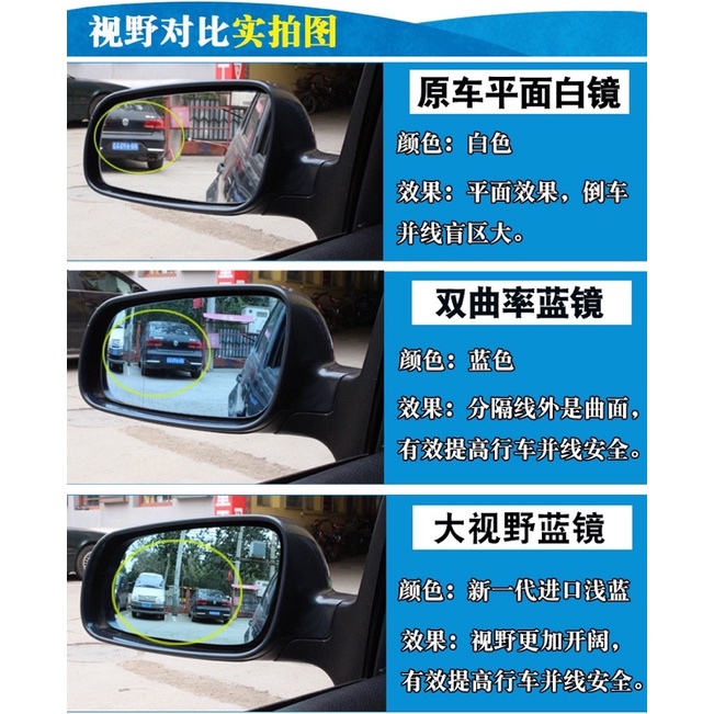 Gương xe độ cho Beijing X7, Zotye Z8 * Mở rộng góc gương, cảnh báo điểm mù, kết hợp xi nhan led