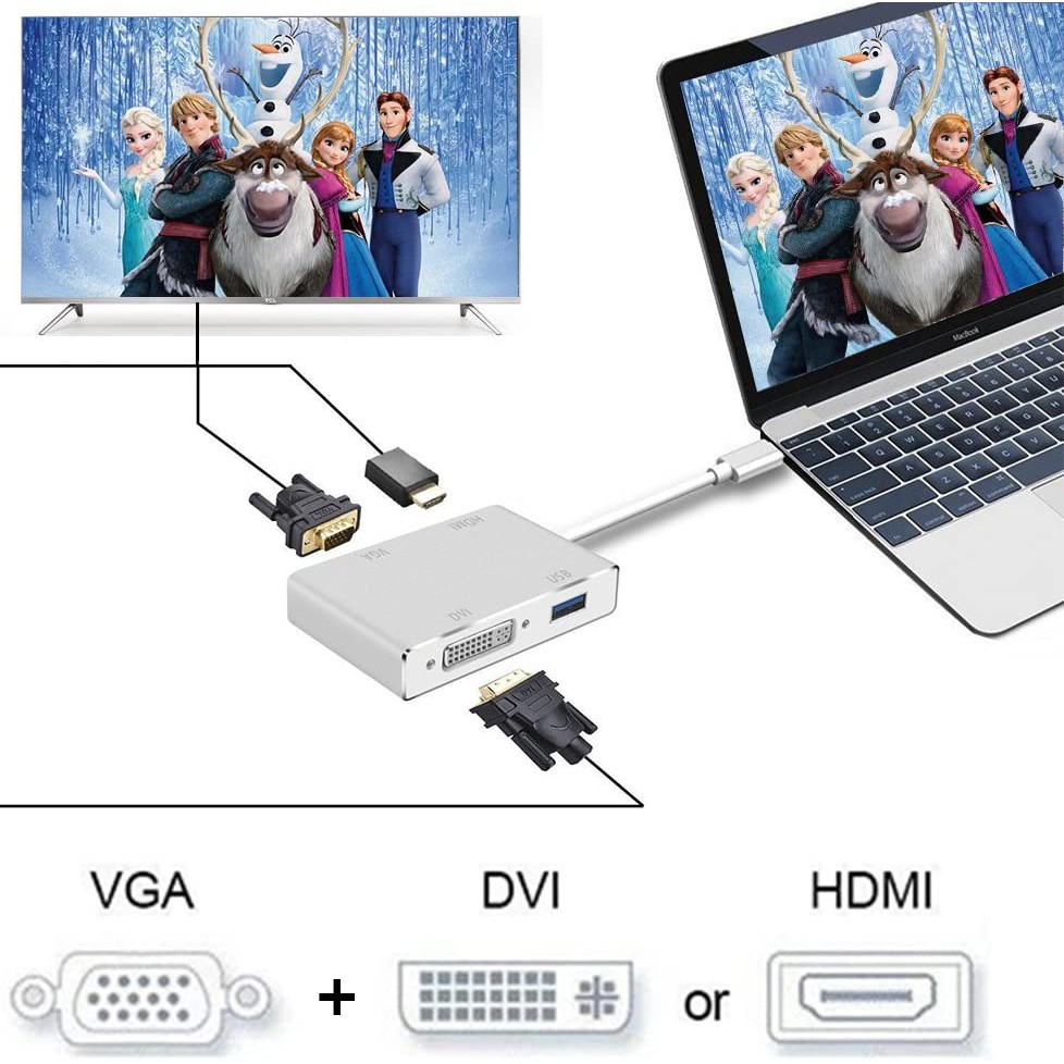 Cáp chuyển USB Type-c ra HDMI, VGA, DVi, USB - hỗ trợ Macbook, Samsung Dex
