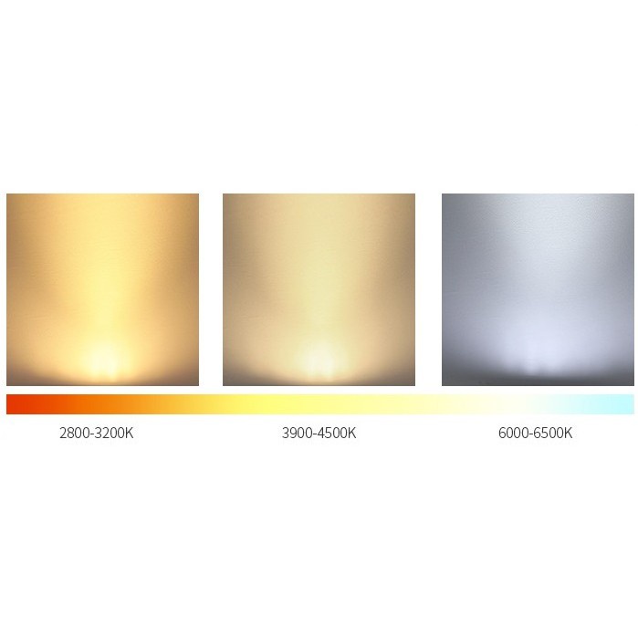 Bộ 3 dây đèn thả cổ điển bóng Led Edison G45 4W