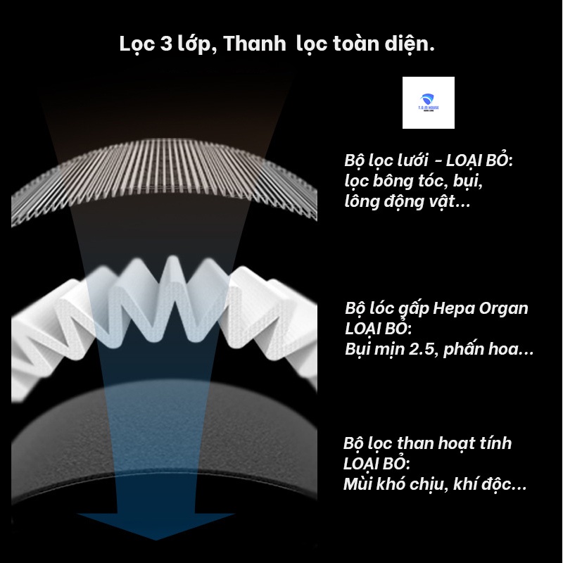 Máy lọc không khí ô tô hàng hiệu autobot, máy lọc không khí mini ion âm lọc bụi mịn, hút mùi hôi, khói thuốc