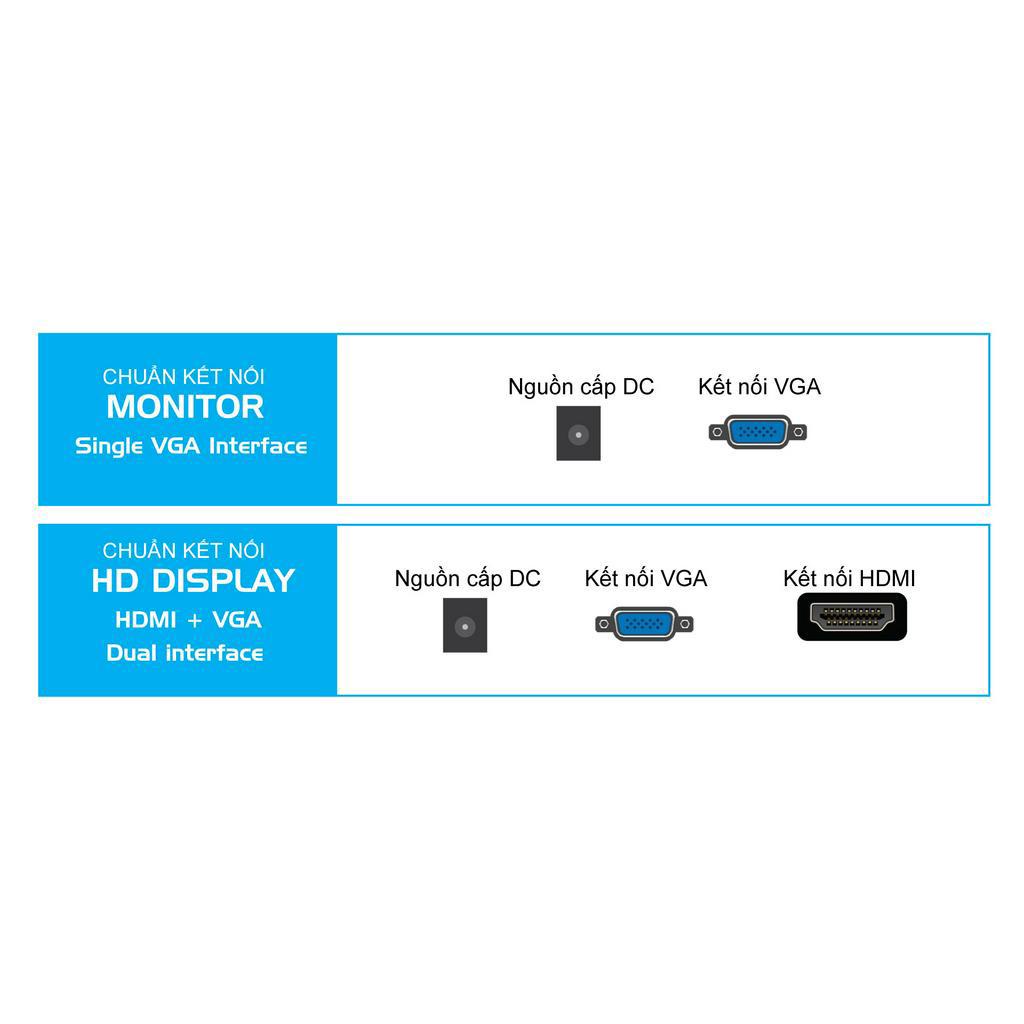 Màn hình máy tính LCD 19&quot; VSP E1916H FullHD 1366x768, 60Hz, HDMI, VGA (Đen)