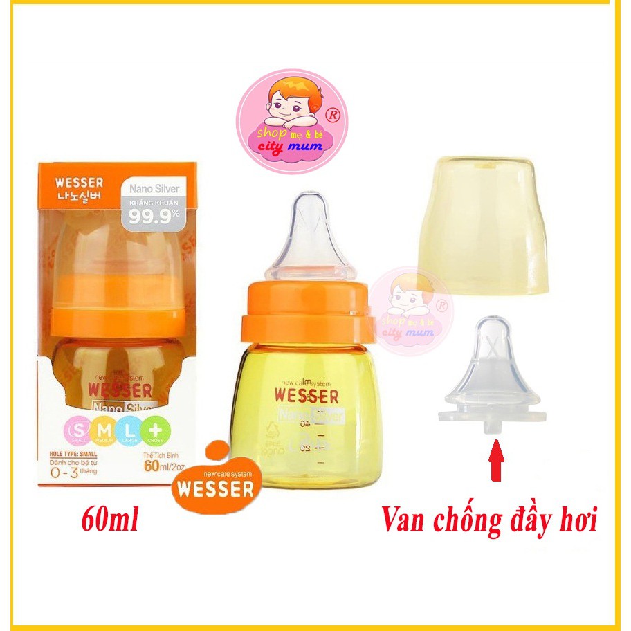 [MẪU MỚI 2020] BÌNH NƯỚC/SỮA WESSER 60ML NHỰA PP BPA FREE