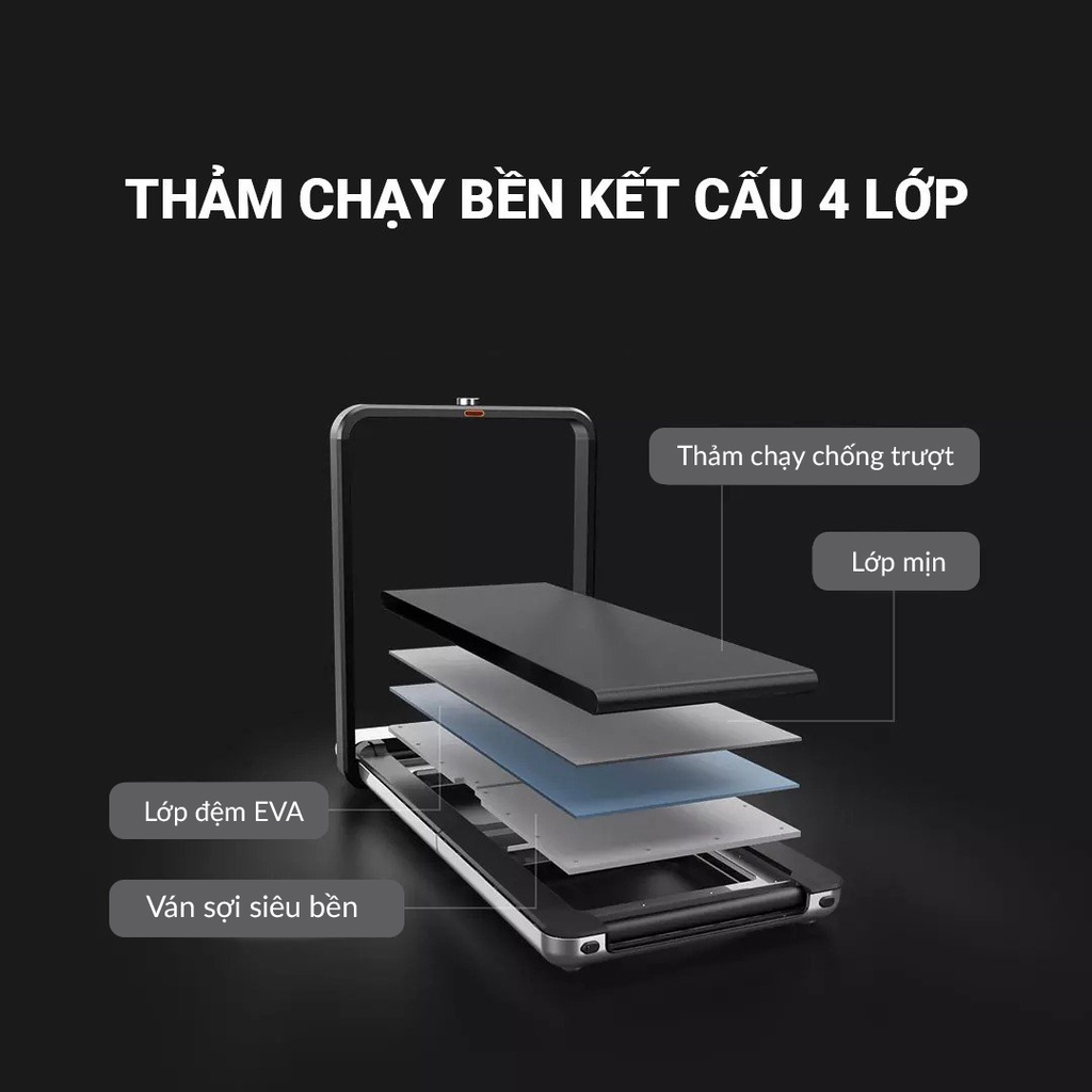 Máy chạy bộ thông minh Xiaomi Kingsmith X21 Bản Quốc Tế (WalkingPad Treadmill X21) - TRX21F