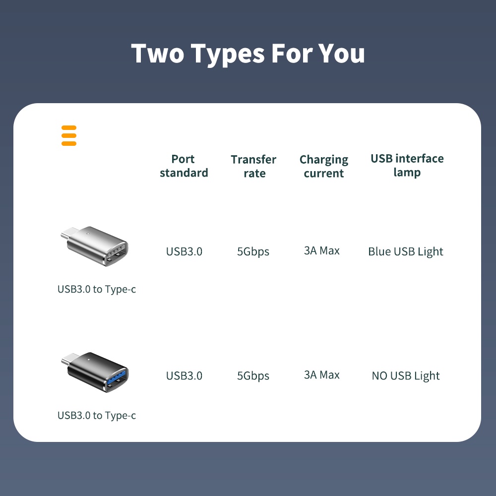 Đầu Chuyển Đổi USB 3.0 Sang USB type C