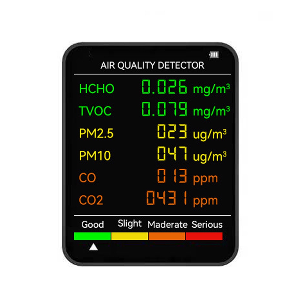 Máy Đo Chất Lượng Khí CO2 Đa Năng PM2.5 PM10 HCHO TVOC CO2 Màn Hình LCD Tiện Dụng
