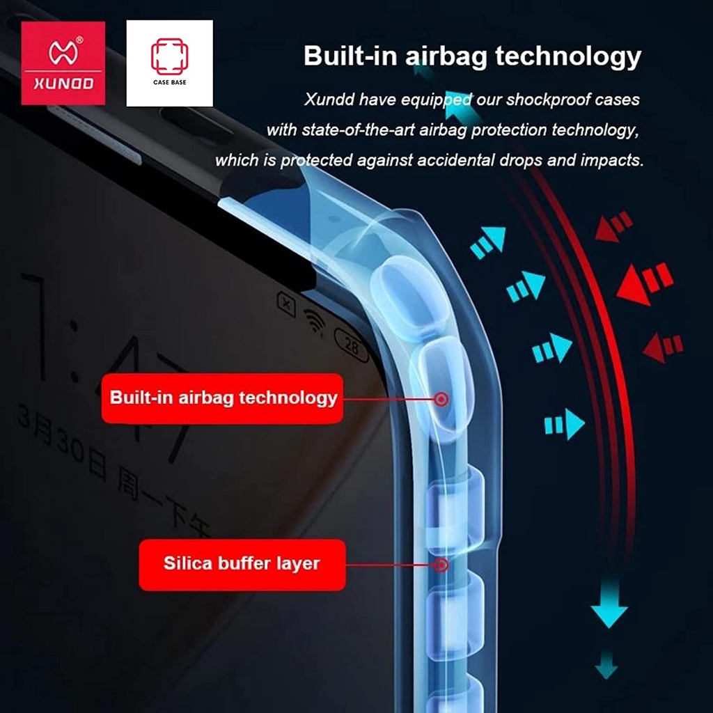 Ốp lưng XUNDD Xiaomi Redmi K40 Gaming / Poco F3 GT