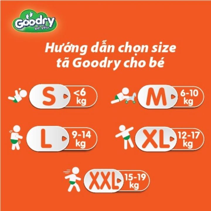 Combo 3 baoTã dán Goodry đủ size S46/M42/L38/XL34 - Thun chân co giãn giúp bé thoải mái vận động