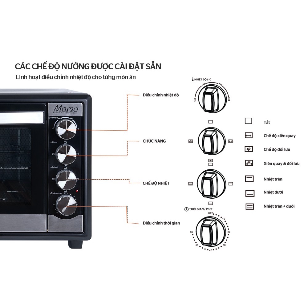 |CHÍNH HÃNG| Lò nướng 50L Sunhouse SHD4250S -Hàng chính hãng,bảo hành 24 tháng