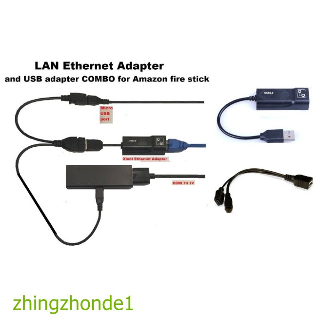 Bộ Chuyển Đổi Gia Giảm Lan Ethernet Cho Amazon Fire Tv 3 Hoặc Stick Gen 2