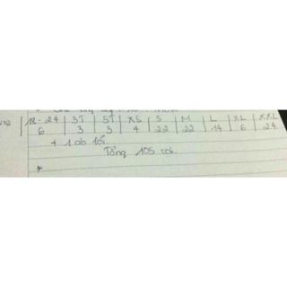 áo gile lông Gap size mẹ con