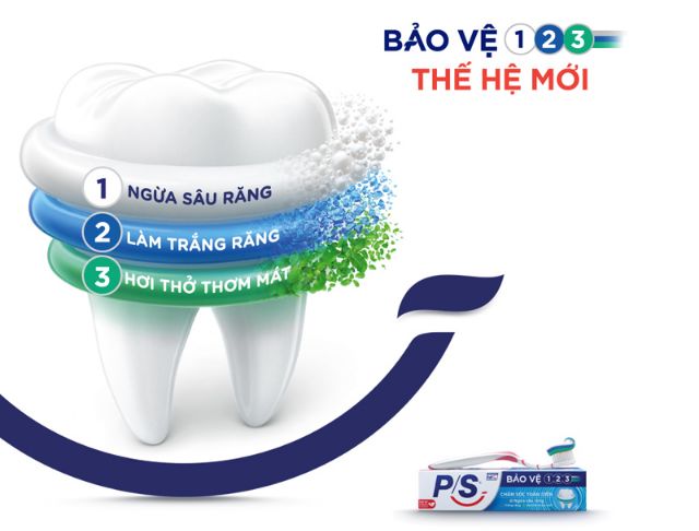 1/4&lt;br&gt;&lt;br&gt;Kem đánh răng P/S bảo vệ 123 chăm sóc toàn diện 180g