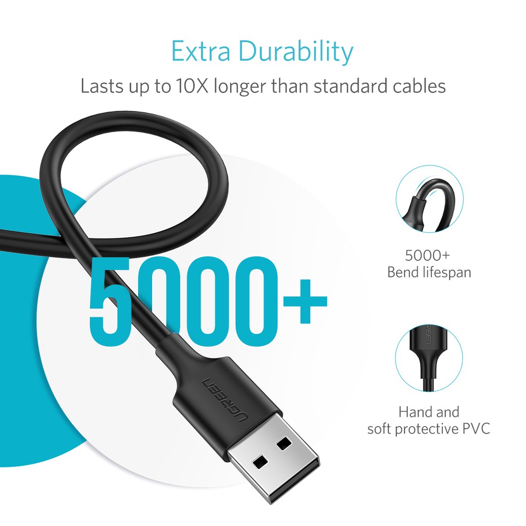 Cáp sạc và đồng bộ hóa UGREEN micro USB USB 2.0A