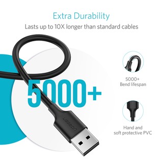 Cáp sạc và đồng bộ hóa UGREEN micro USB USB 2.0A