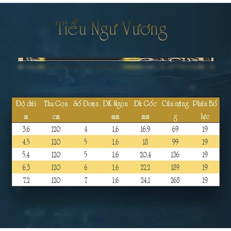 Cần câu cá Tiểu Ngư Vương 6H19 tặng kèm 1 ngọn phụ