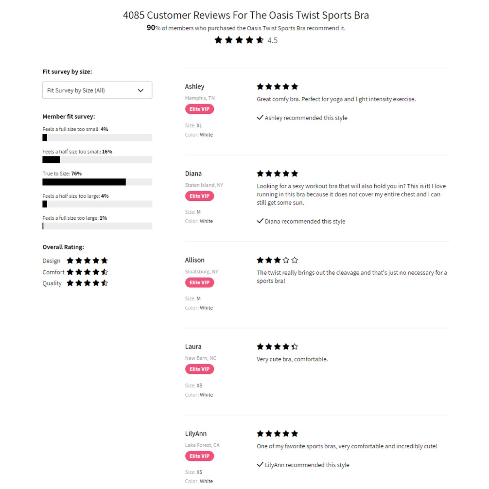 Áo sport bra trắng Fabletics Oasis xoắn ngực BA2044049