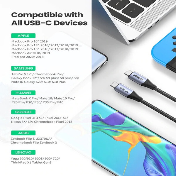 Cáp USB Type-C 3.1 GEN2 dài 1M tốc độ 10Gbps hỗ trợ 4K@60Hz PD 100W Ugreen 80150