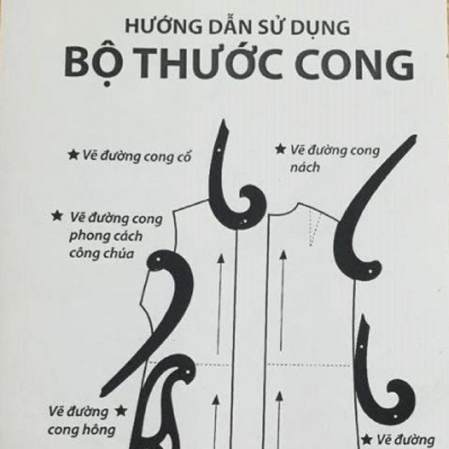 Combo thước